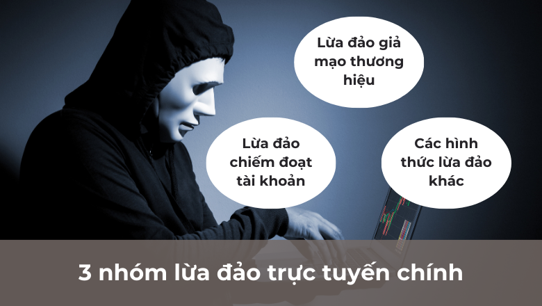 3 nhóm lừa đảo trực tuyến chính