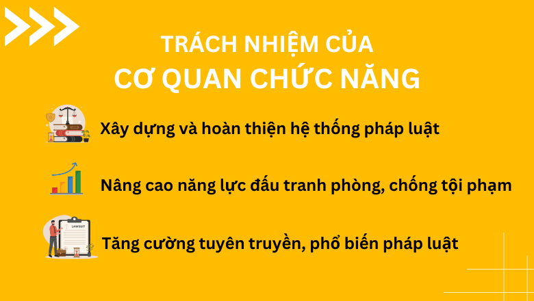 Trách nhiệm của cơ quan chức năng