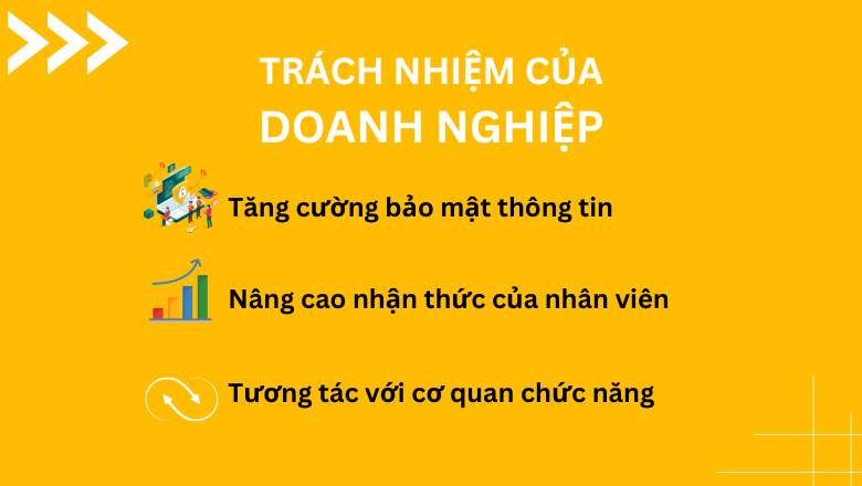 Trách nhiệm của doanh nghiệp