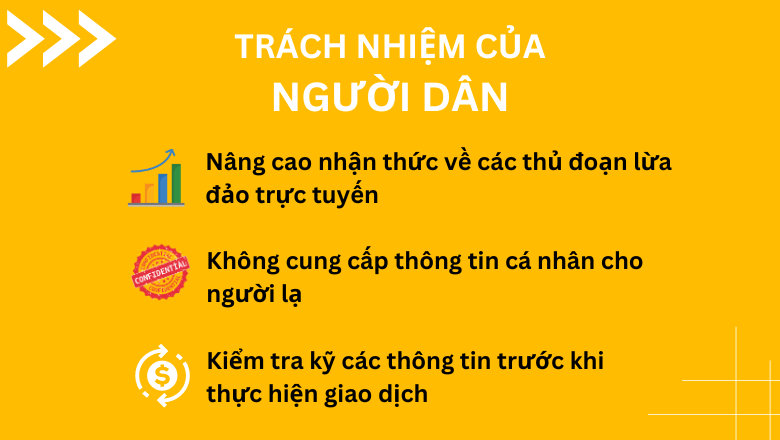 trách nhiệm của người dân trong phòng chống lừa đảo trực tuyến