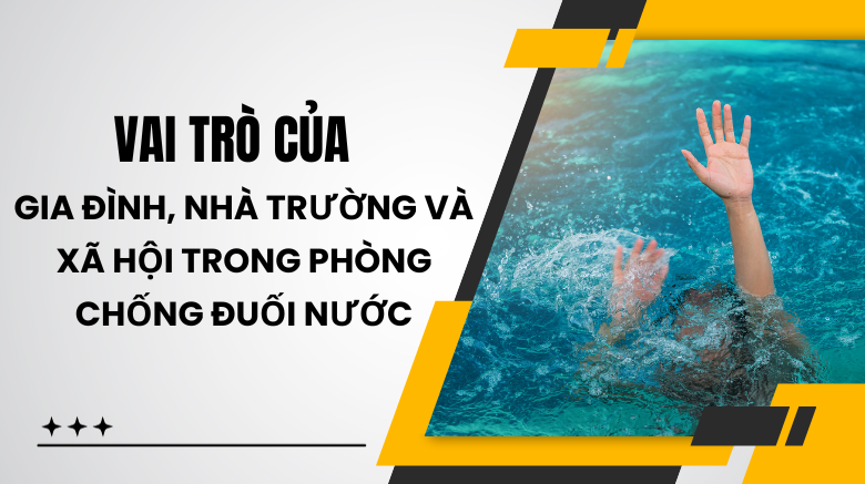 vai trò của GIA ĐÌNH, NHÀ TRƯỜNG VÀ XÃ HỘI TRONG PHÒNG CHỐNG ĐUỐI NƯỚC